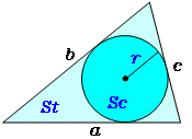 三角形の内接円
